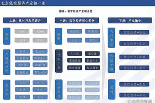 新万博体育登录网址截图4